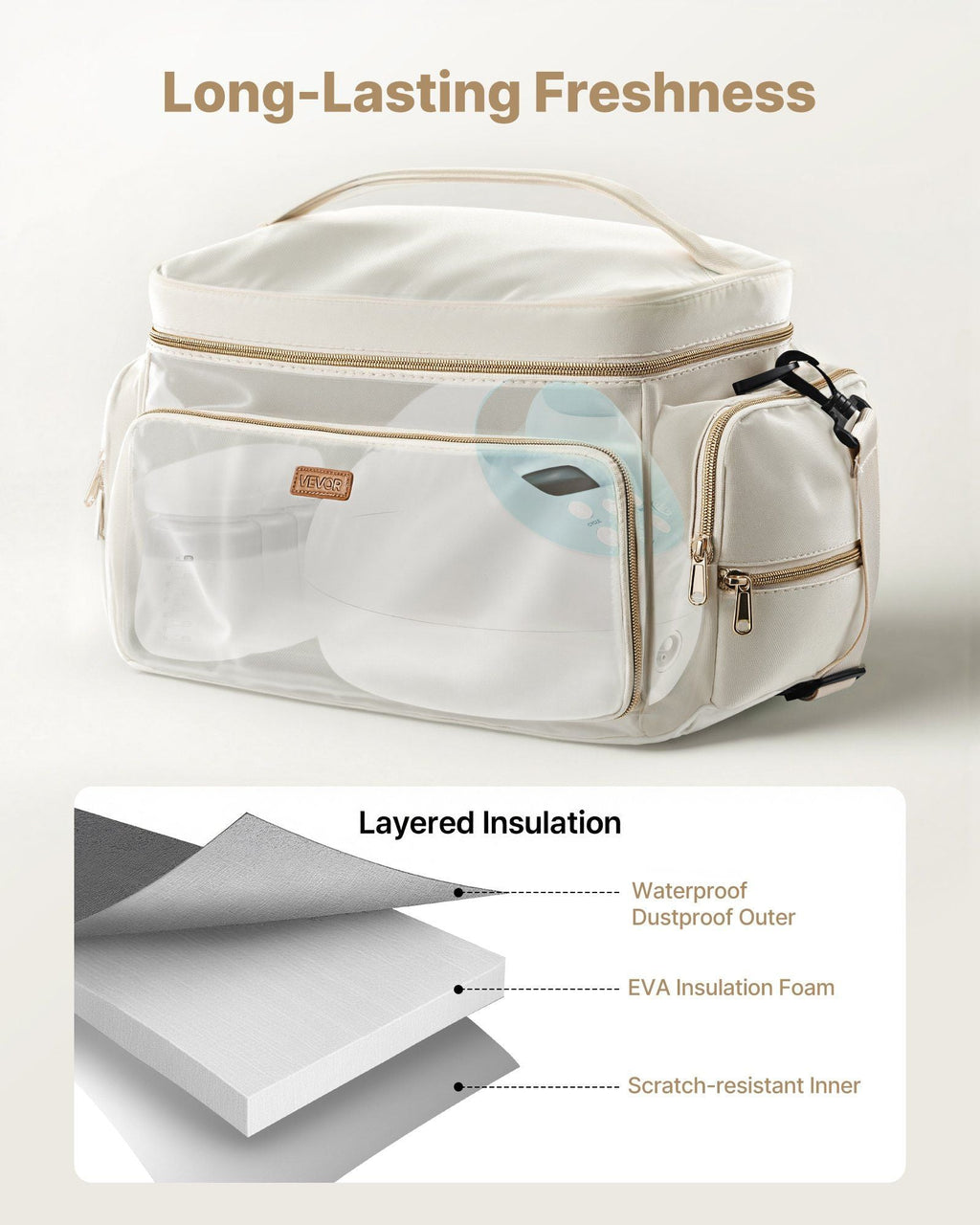 Breast Pump Storage Travel Bag