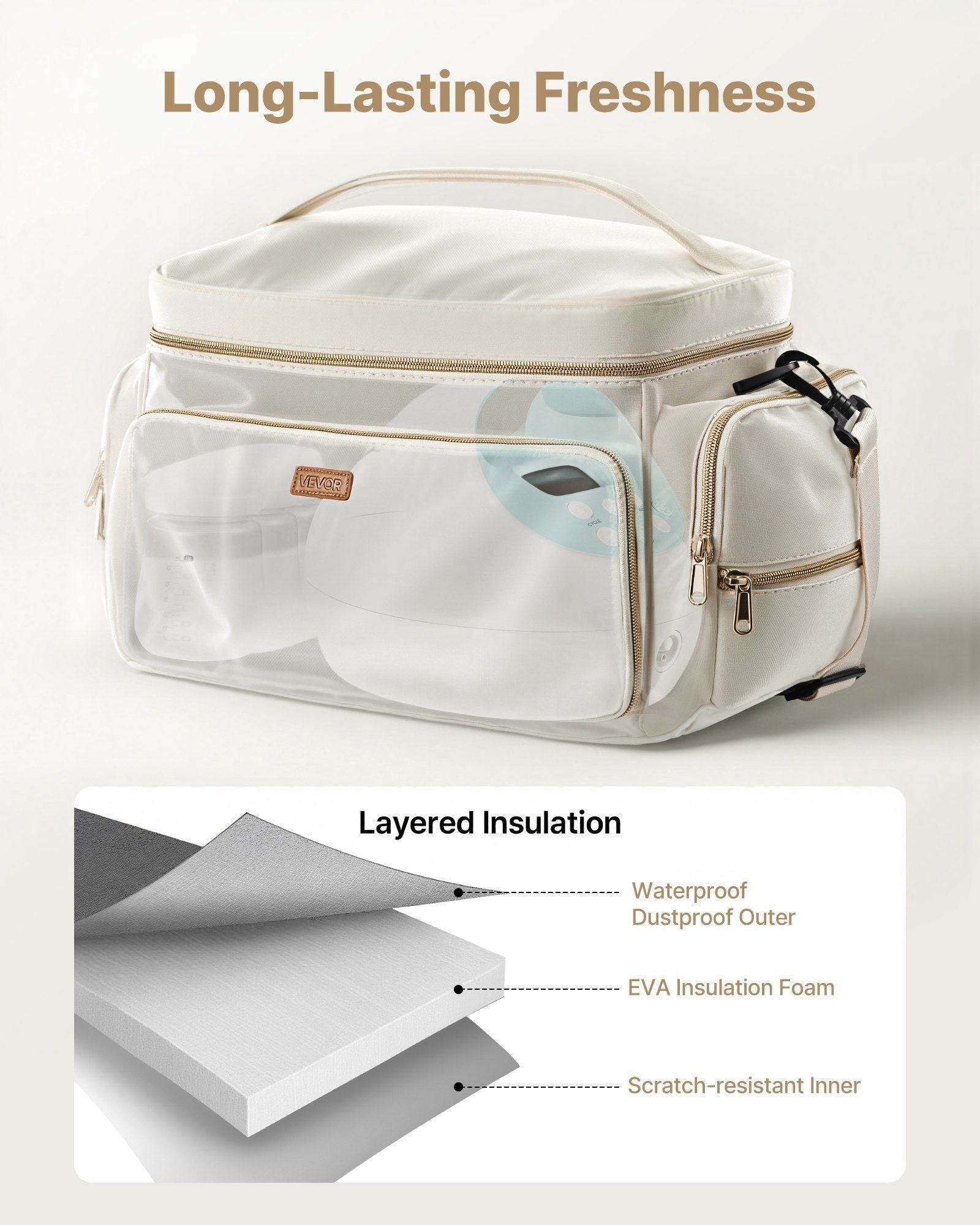 Breast Pump Storage Travel Bag