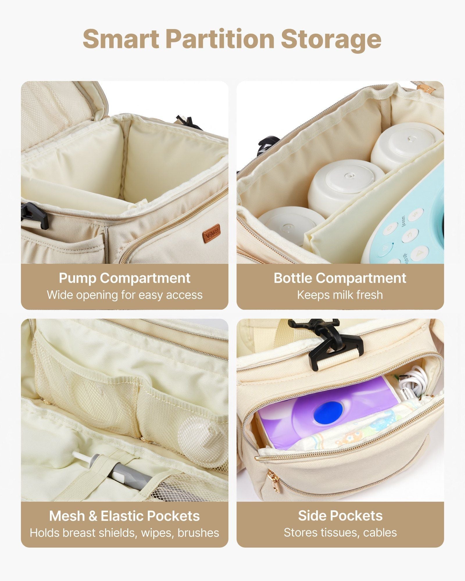 Breast Pump Storage Travel Bag